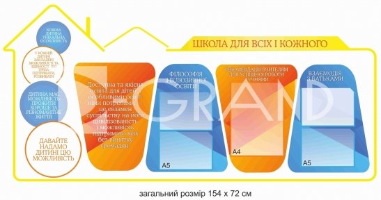 Стенд з інклюзії 