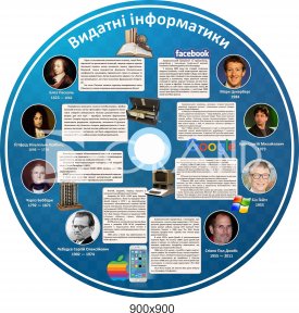 Оформление кабинета информатики 