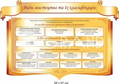 Арт-стренд 