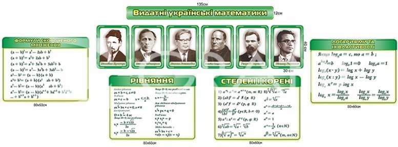 Комплект стендів  з портретами видатних українських математиків