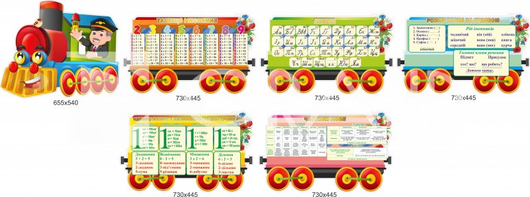 Комплект стендів для початкової школи 