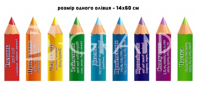 Набір стендів 