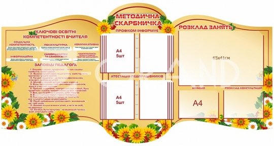 Стенд «Методична скарбничка» з двома клік-системами