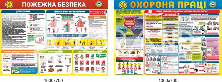 Комплект стендов по охране труда и пожарной безопасности