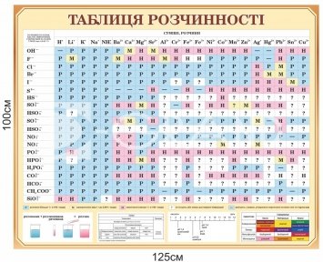 Стенд 
