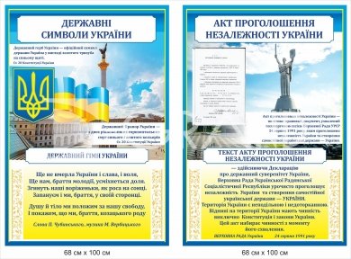 Комплект стендів 