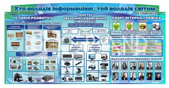 Стенд «Хто володіє інформацією, той володіє світом»