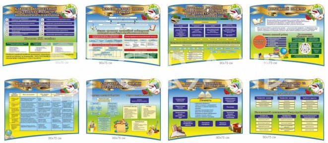 Стенди для підвищення майстерності педагогів професійної освіти
