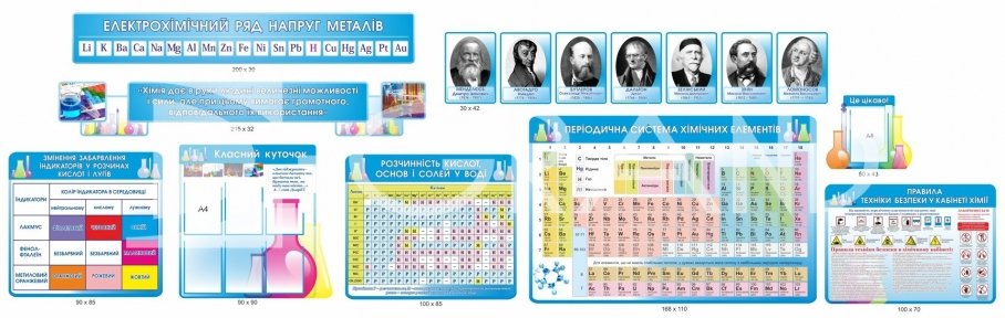 Комплексне оформлення кабінету хімії