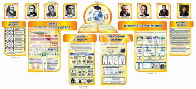Комплект стендів з інформатики