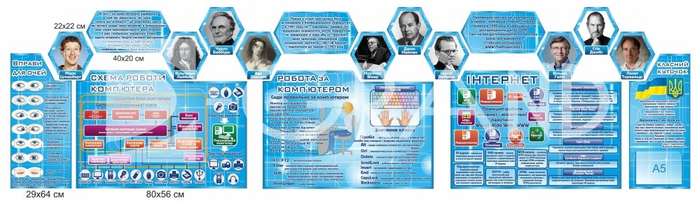 Комплект стендів для оформлення кабінету інформатики