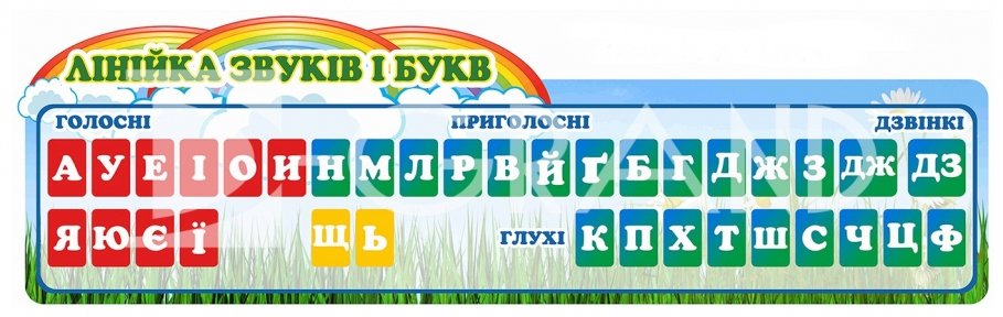 Стенд «Лінійка звуків і букв»