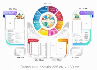 Комплект стендів у фойє 