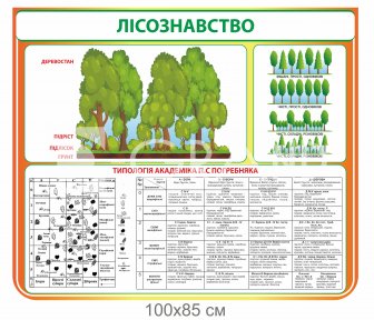 Стенд 