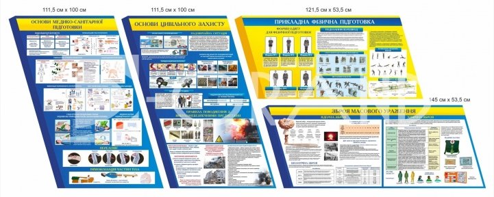 Комплект стендів з безпеки для військових