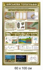Плакат для військових 