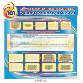 Дії у разі виникнення пожежі у навчальному закладі - стенд