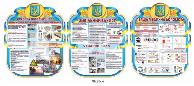 Комплект стендів 