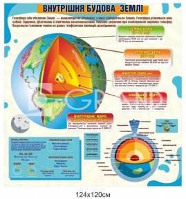 Стенд з географії 
