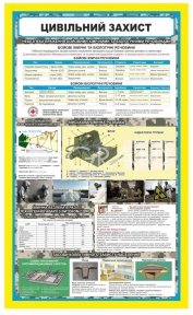 Пластиковий військовий плакат 