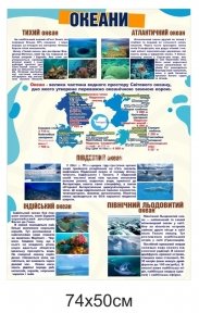Стенд в кабінет географії 