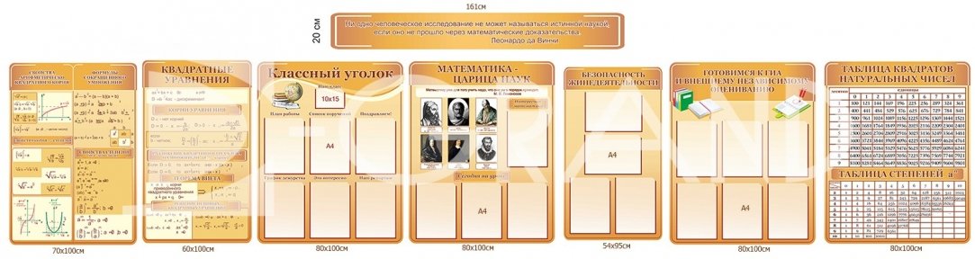 Композиція стендів в шкільний кабінет математики