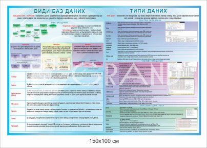 Стенд 