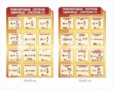 Комплект стендів 