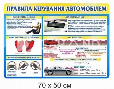 Інформаційний стенд 