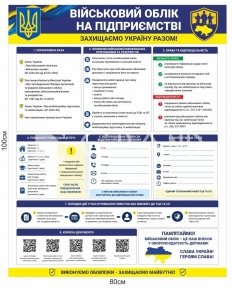 Військовий облік на підприємстві