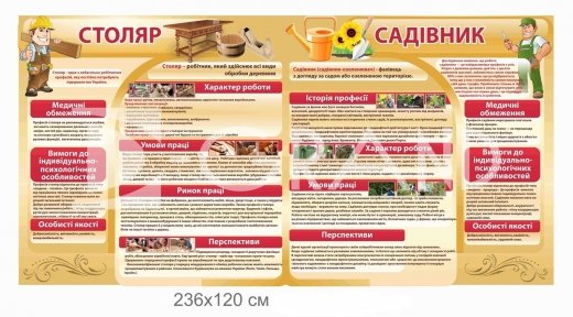 Стенд 
