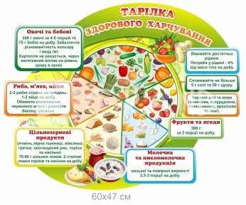 Стенд 