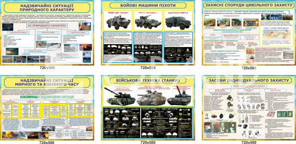 Комплект стендов для военной части