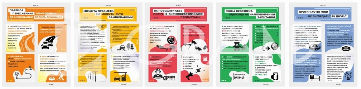 Набір модульних стендів 