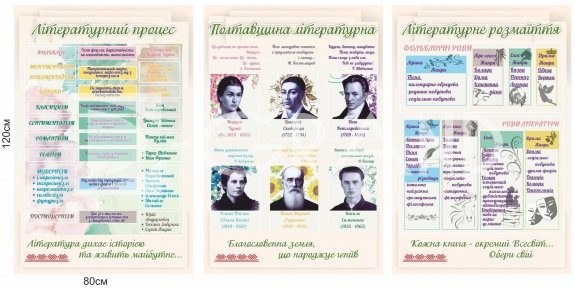 Комплект стендів для кабінету української літератури