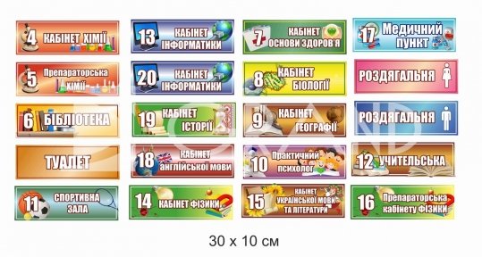 Таблички на двері шкільні