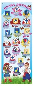 Стенд «Права дитини»