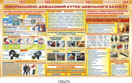 Інформаційно-довідниковий куточок цивільного захисту - пластиковий стенд