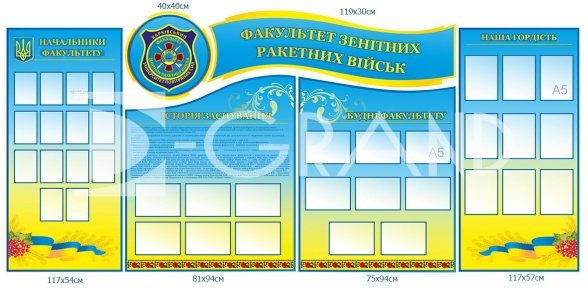 Комплект стендів для факультету зенітних ракетних військ