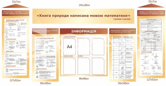 Комплект стендів з математики 