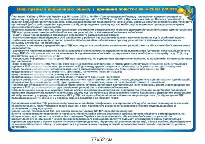 Нові правила військовго обліку і вручення повісток за місцем роботи