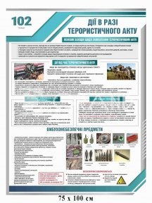 Дії в разі терористичного акту стенд 