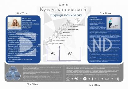 Набір стендів 