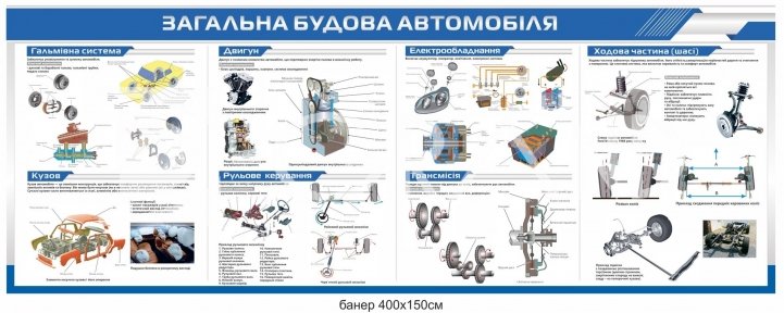Плакат 