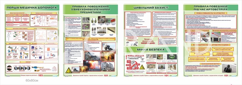 Цивільний захист населення - комплект інформаційних дошок