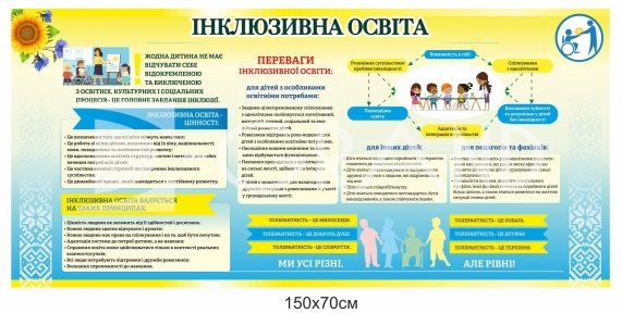 Інклюзивна освіта - стенд в патріотичному стилі
