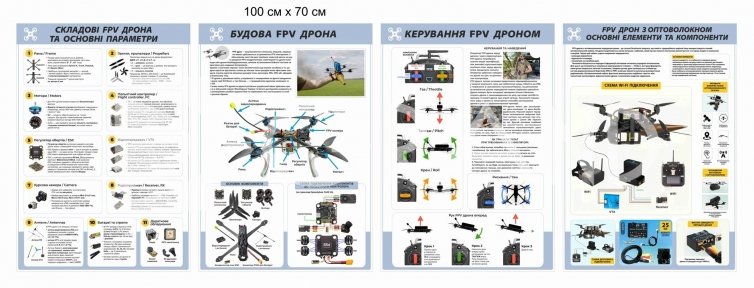Навчальні стенди FPV дронів для осередку «Захист України»
