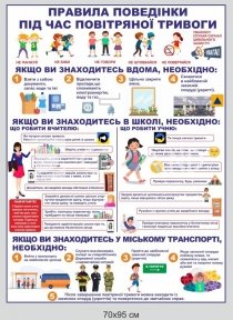 Правила поведінки під час повітряної тривоги стенд
