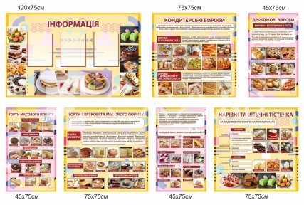 Навчальні стенди «Кондитерські вироби»: класифікація тортів, види тіста, тістечка