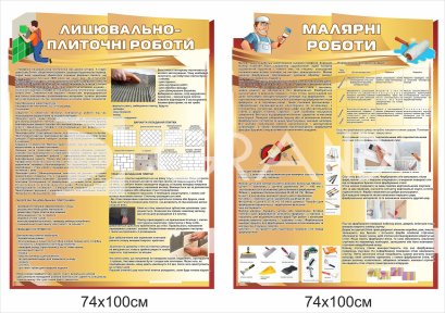 Комплект стендів 